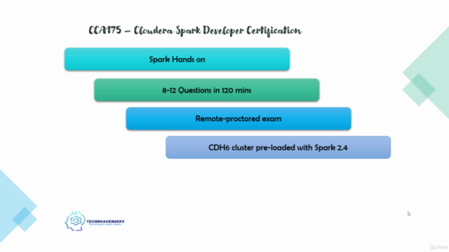 CCA 175  Spark Practice Tests & Cluster Setup - [Python] – Screenshot 1