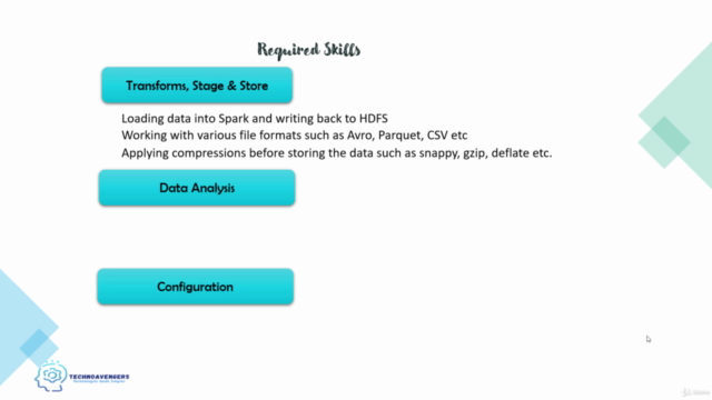 CCA 175  Spark Practice Tests & Cluster Setup - [Python] – Screenshot 2