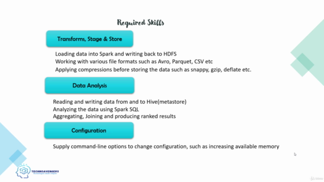 CCA 175  Spark Practice Tests & Cluster Setup - [Python] – Screenshot 3