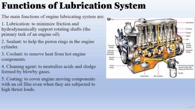 Automotive Engineering; Engine Lubrication Systems – Screenshot 1