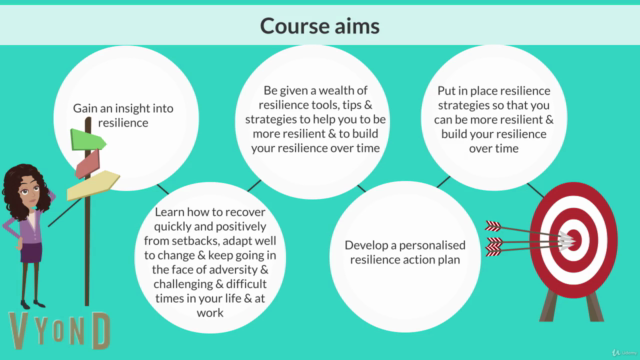 Resilience for life: how to be more resilient in life & work – Screenshot 1