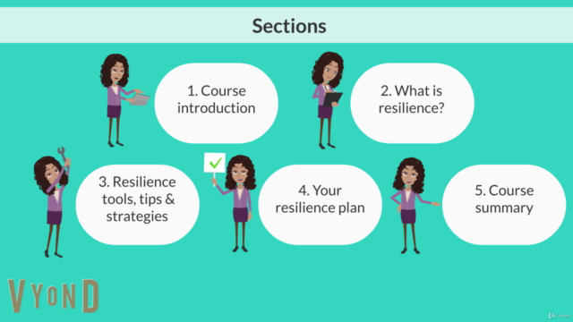 Resilience for life: how to be more resilient in life & work – Screenshot 2