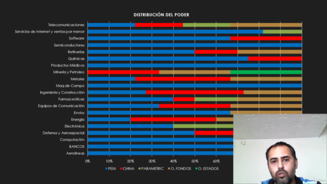 Nuevo Orden Mundial – Screenshot 2