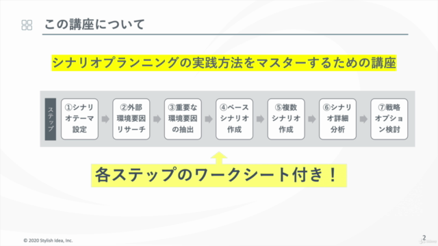 シナリオプランニング活用講座【実践編】〜不確実性を機会に変えるための実践手法 – Screenshot 2