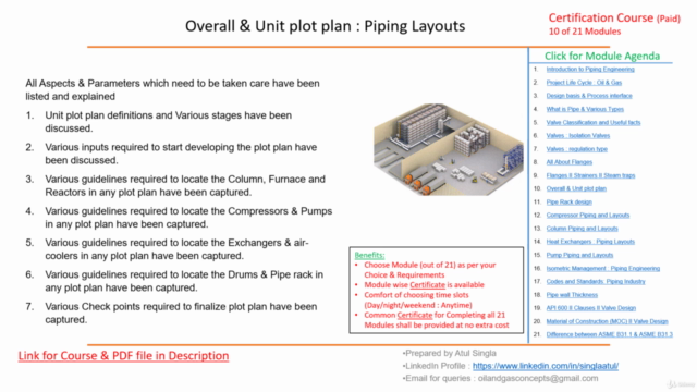 Overall & Unit plot plan : Piping Layouts - Screenshot_01