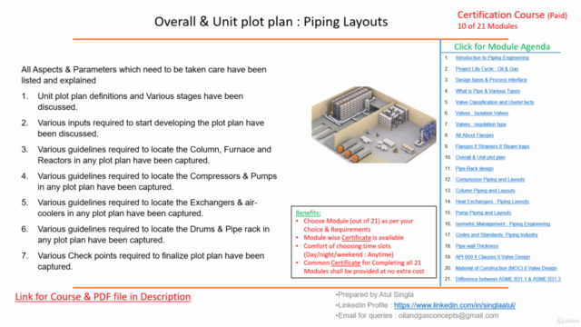 Overall & Unit plot plan : Piping Layouts - Screenshot_02
