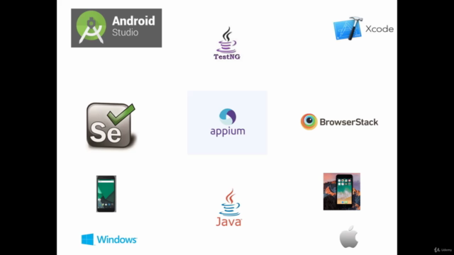 Appium Mobile Automation - Java - Android & IOS Apps & Cloud – Screenshot 1
