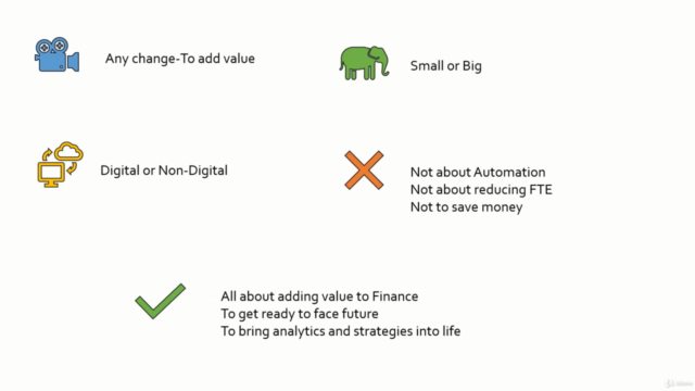 Digital transformation-Finance-Strategies – Screenshot 1