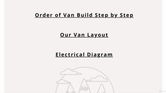 Intro To Van Life: Campervan starter guide – Screenshot 4