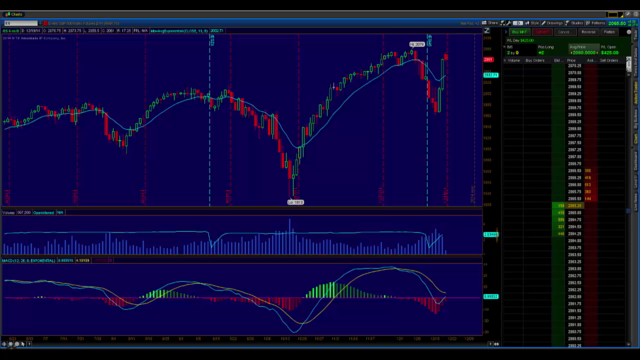 Technical Trading and Investing Made Easy – Screenshot 3