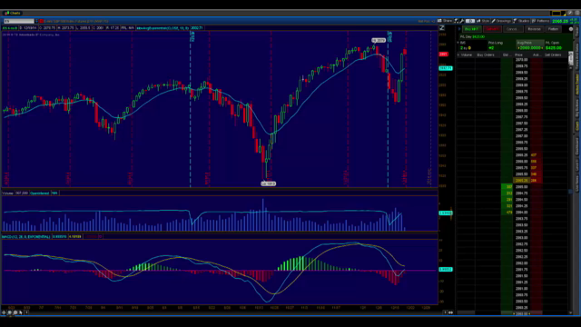 Technical Trading and Investing Made Easy – Screenshot 4