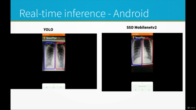 YOLO v4 and TF 2.0 – Screenshot 4