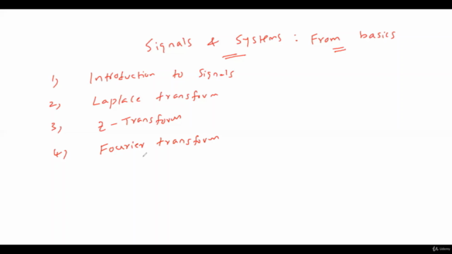 Signals and Systems : From Basics – Screenshot 3