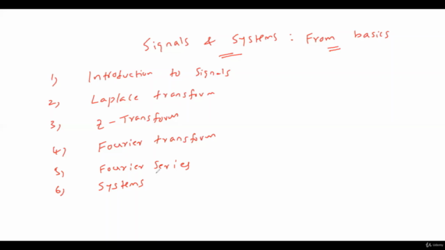 Signals and Systems : From Basics – Screenshot 4