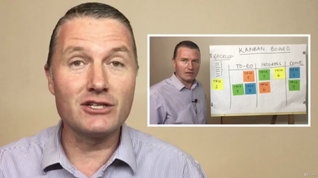 Get Kanban Organised: From To-Do To Done With Kanban Boards – Screenshot 1