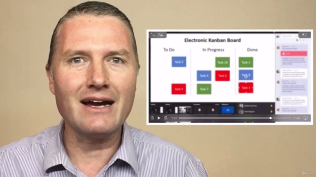 Get Kanban Organised: From To-Do To Done With Kanban Boards – Screenshot 2