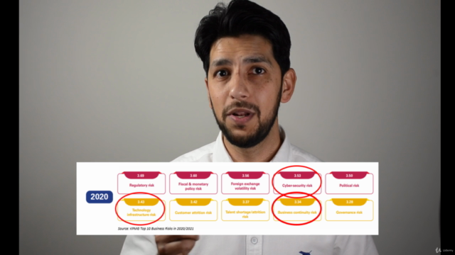 Business Continuity Management & ISO 22301 - Complete Guide – Screenshot 2
