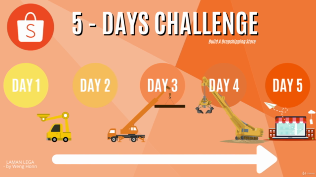 Shopee Dropshipping 5 Days Challenge - MALAYSIA – Screenshot 2