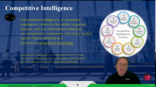 Competitive Intelligence, Counterintelligence and Research – Screenshot 2