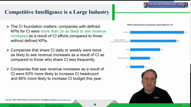 Competitive Intelligence, Counterintelligence and Research – Screenshot 3