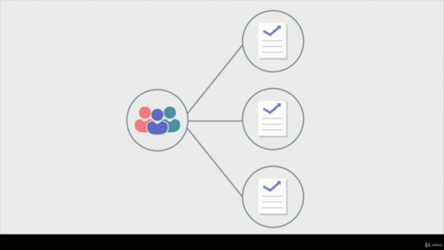 Project Leadership: How to Lead Projects For Success – Screenshot 1