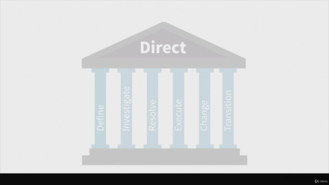 Project Leadership: How to Lead Projects For Success – Screenshot 3