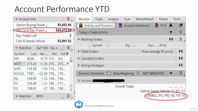 Professional Option Trading Course – Screenshot 1