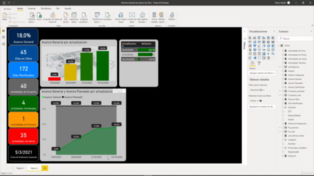 Control de Avance de proyectos de construcción con Power BI - Screenshot_02