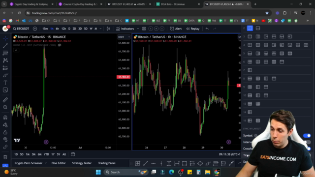 Crypto Day trading & Scalping strategies (5-Course Bundle) – Screenshot 2