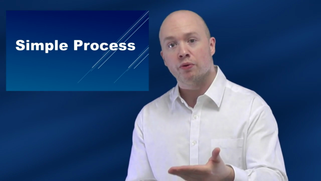 Business Skills: Easy English Presentations (Presenting) – Screenshot 2