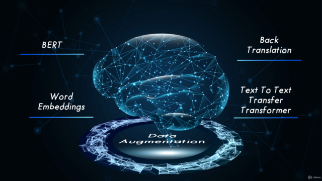 Data Augmentation in NLP – Screenshot 3