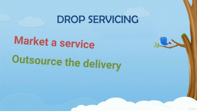 Drop Servicing Simplified - How to land your first client - Screenshot_01