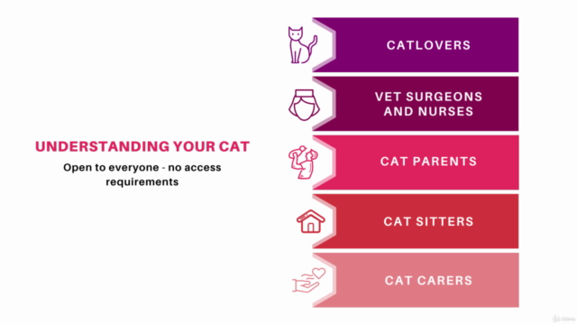 Communicating with your cat – Screenshot 4