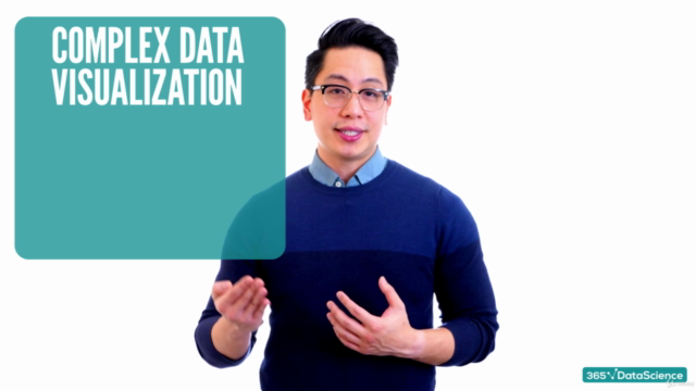 Introduction to Data Visualization – Screenshot 3