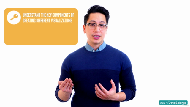 Introduction to Data Visualization – Screenshot 4
