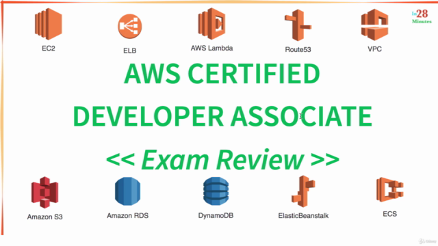 AWS Certified Developer Associate - EXAM REVIEW - 2021 - Screenshot_04