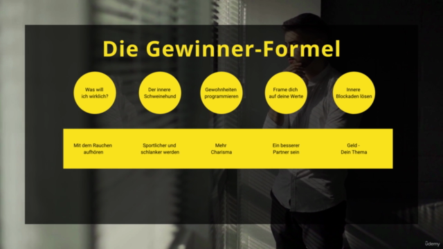 Die Gewinner-Formel - Erreiche deine Ziele mit NLP – Screenshot 3