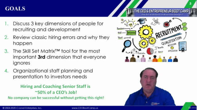 Building Your Management Team - The Skill Set Matrix(TM) – Screenshot 1