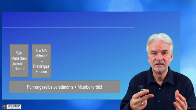 Leadership skills - Die Schlüssel für engagierte Mitarbeiter – Screenshot 2