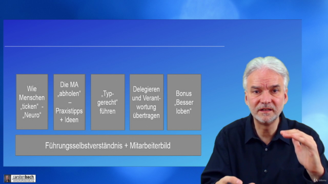 Leadership skills - Die Schlüssel für engagierte Mitarbeiter – Screenshot 3