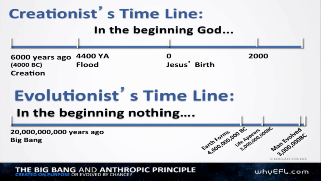 107: The Big Bang and the Anthropic Principle – Screenshot 4
