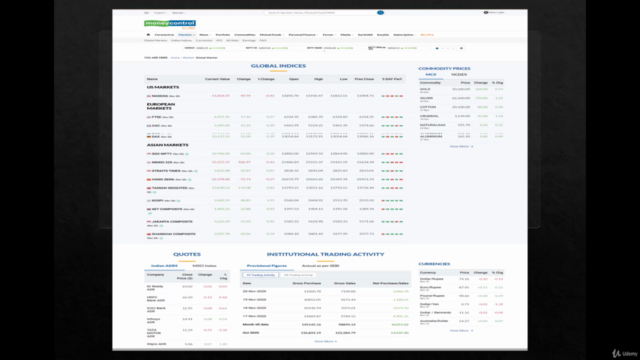 Python Pandas for Business Analytics/ Data Science _ Level 1 – Screenshot 4