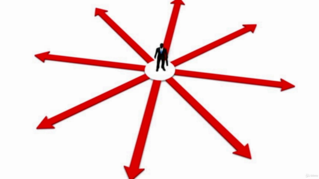 Human Design:Relationships & Correct Decisions CERTIFIED (B) – Screenshot 3
