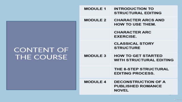 Structural Editing for Romance Novelists – Screenshot 4