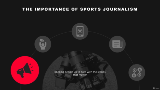 The Complete Course on Sports Journalism – Screenshot 4