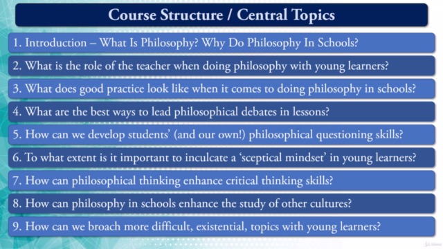 Doing Philosophy With Young Learners - Teacher Training CPD – Screenshot 3