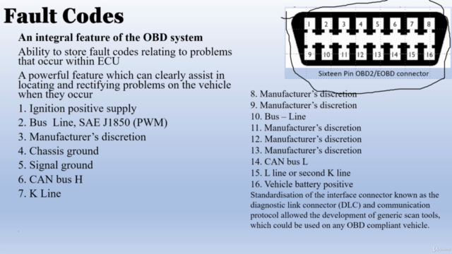 Automotive/Automobile Engineering; Onboard Diagnostics(OBD) – Screenshot 3