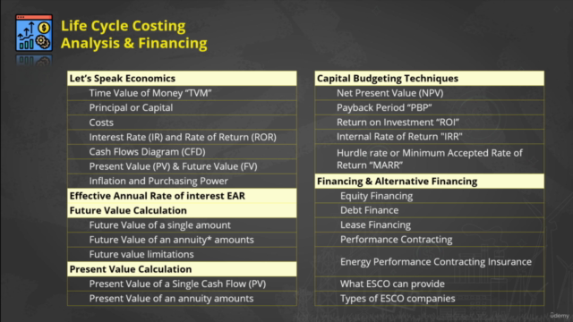 Energy Management Economics – Screenshot 2