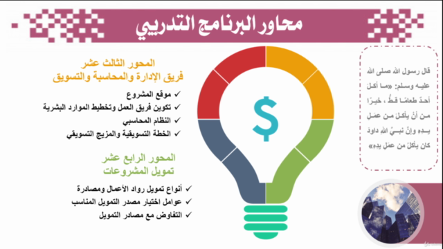 ريادة الأعمال من البداية إلى الإحتراف - كن ريادياً ناجحاً – Screenshot 4