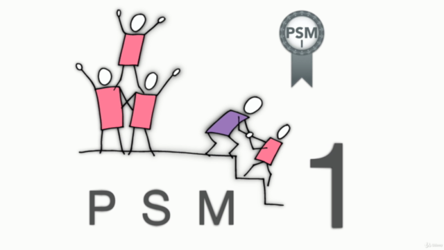 Scrum Master 1 Certification 320 Questions with Explanation – Screenshot 1